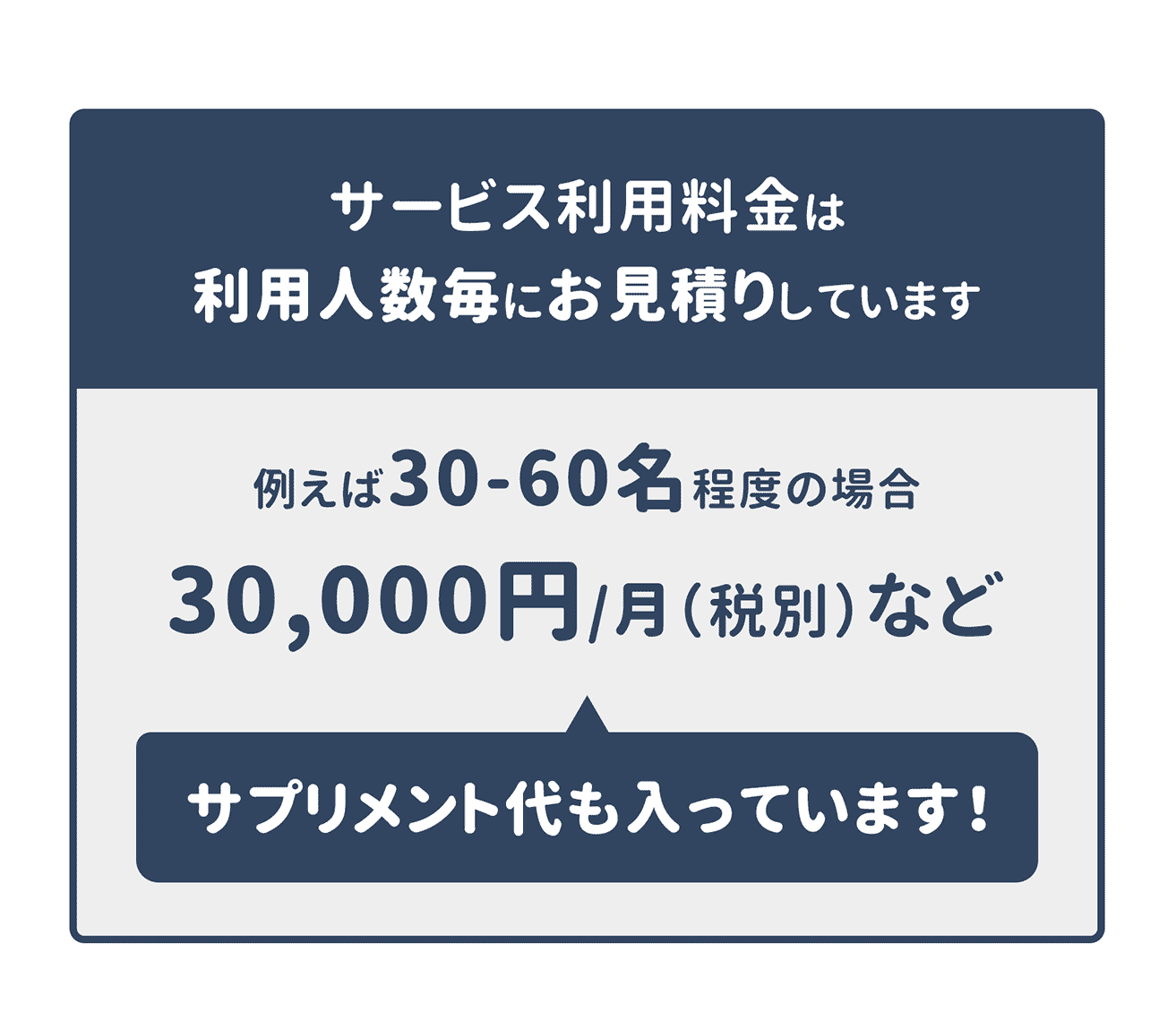 Price